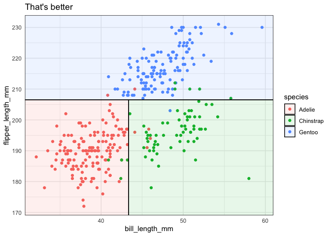 README-tree_plot_flip-1.png