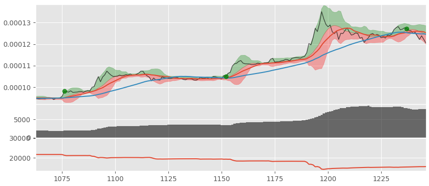 fig2_xrp.png