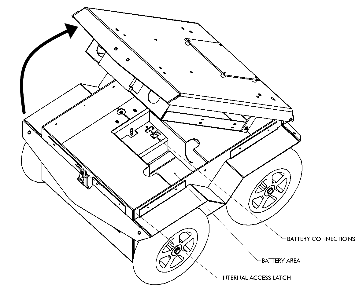 battery-view.png