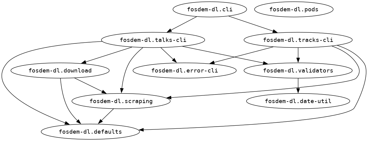 namespaces.png