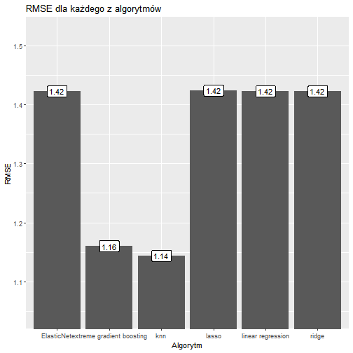 RMSE1-1.png