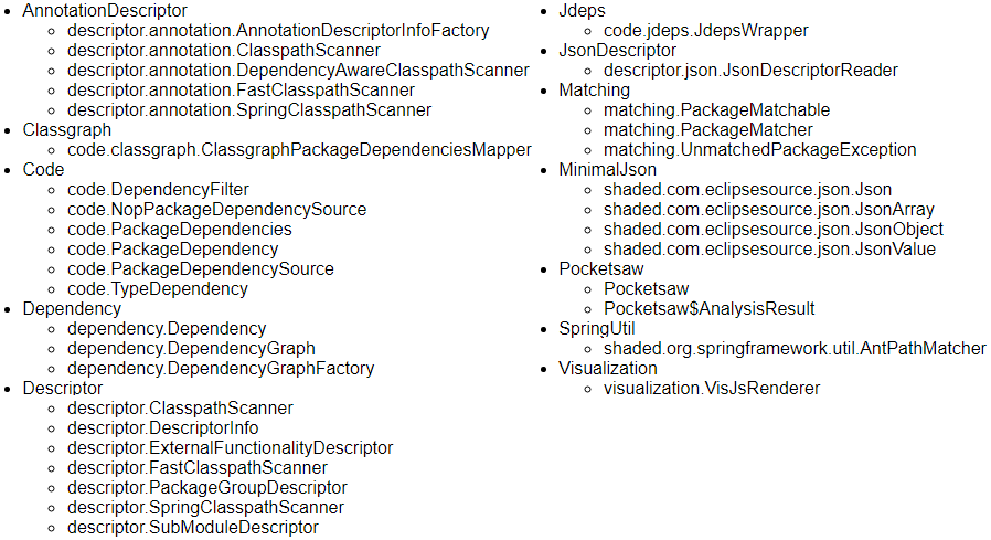 pocketsaw-used-sub-module-types.png