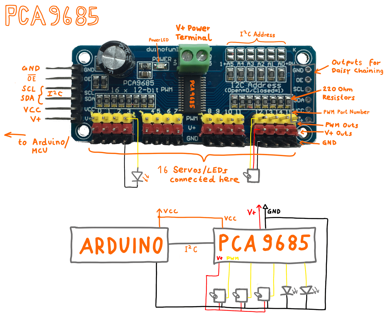 pca9685.png