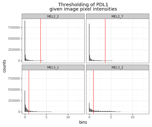 histogram_example.png