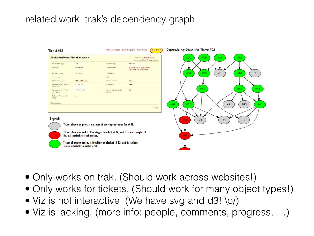 depviz.mocks.004.jpg