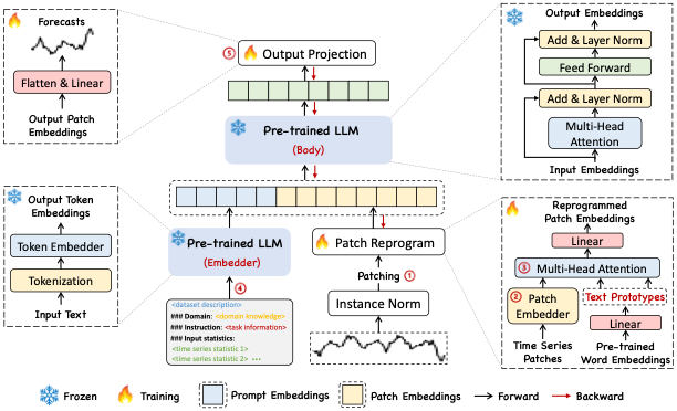 framework.png