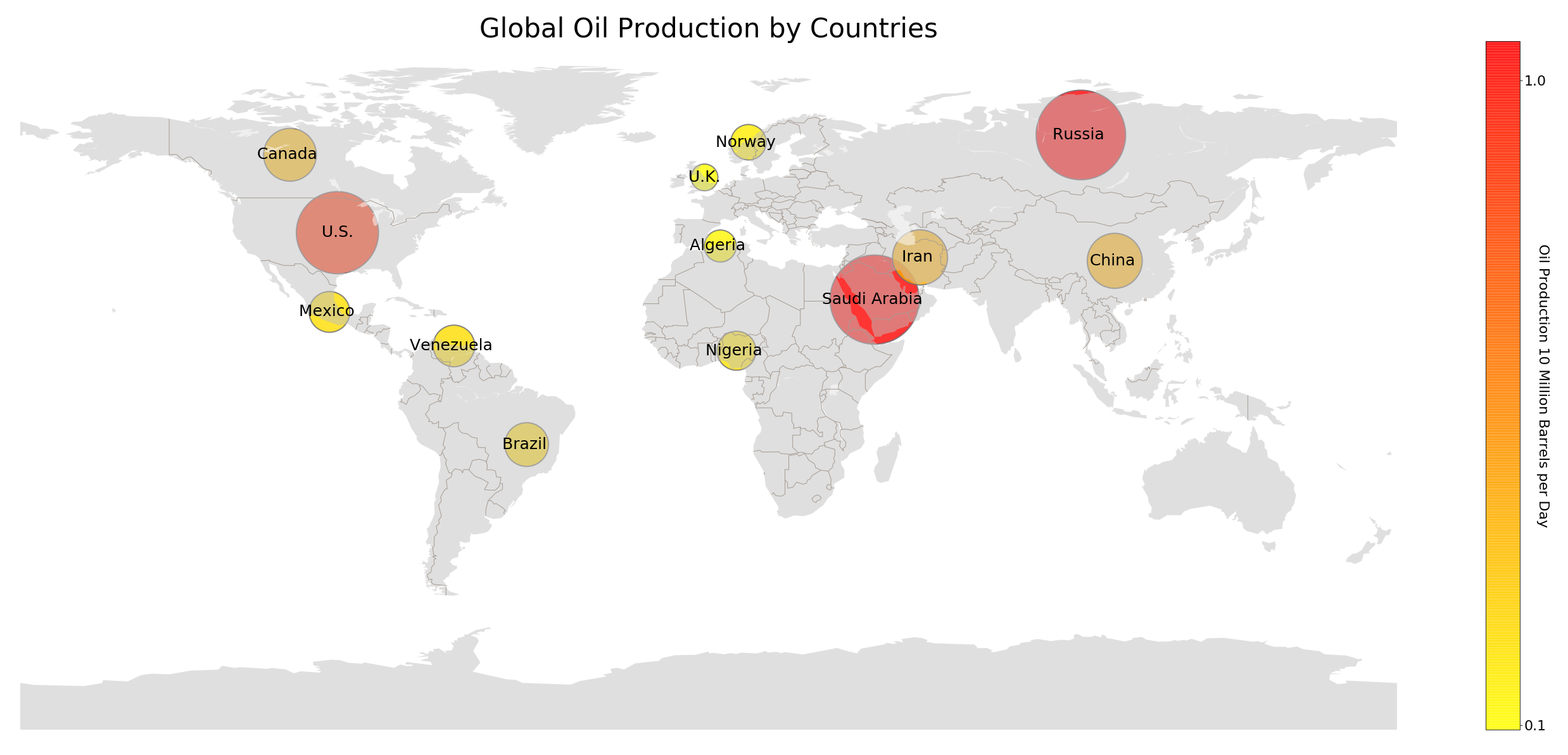 oil production bubble map.png