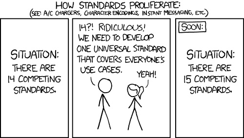 xkcd_standards.jpg