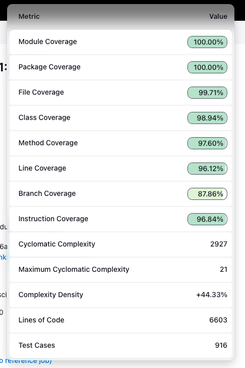 all-metrics.png