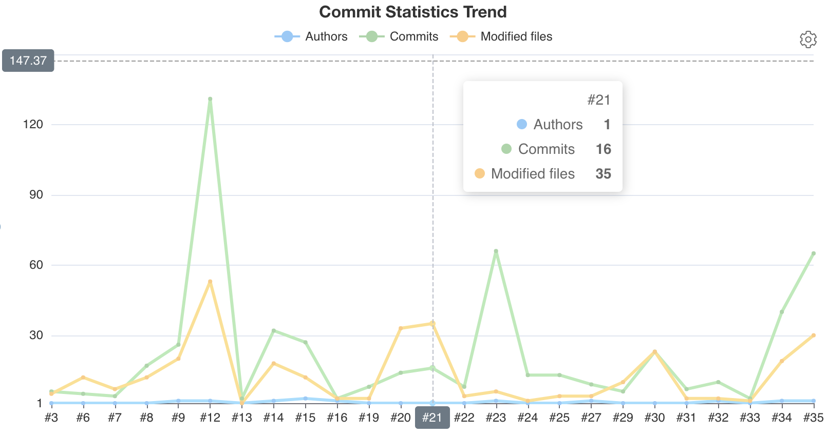 statistics-trend.png