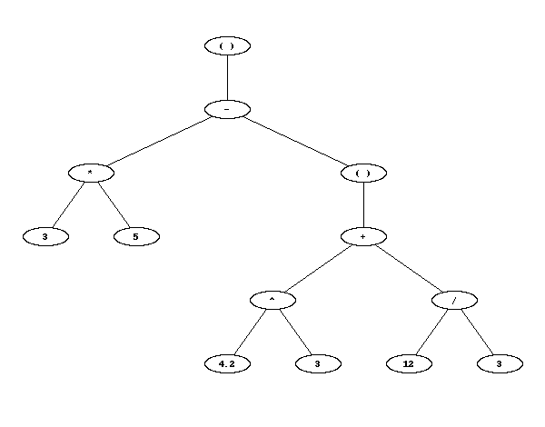 example_tree.png