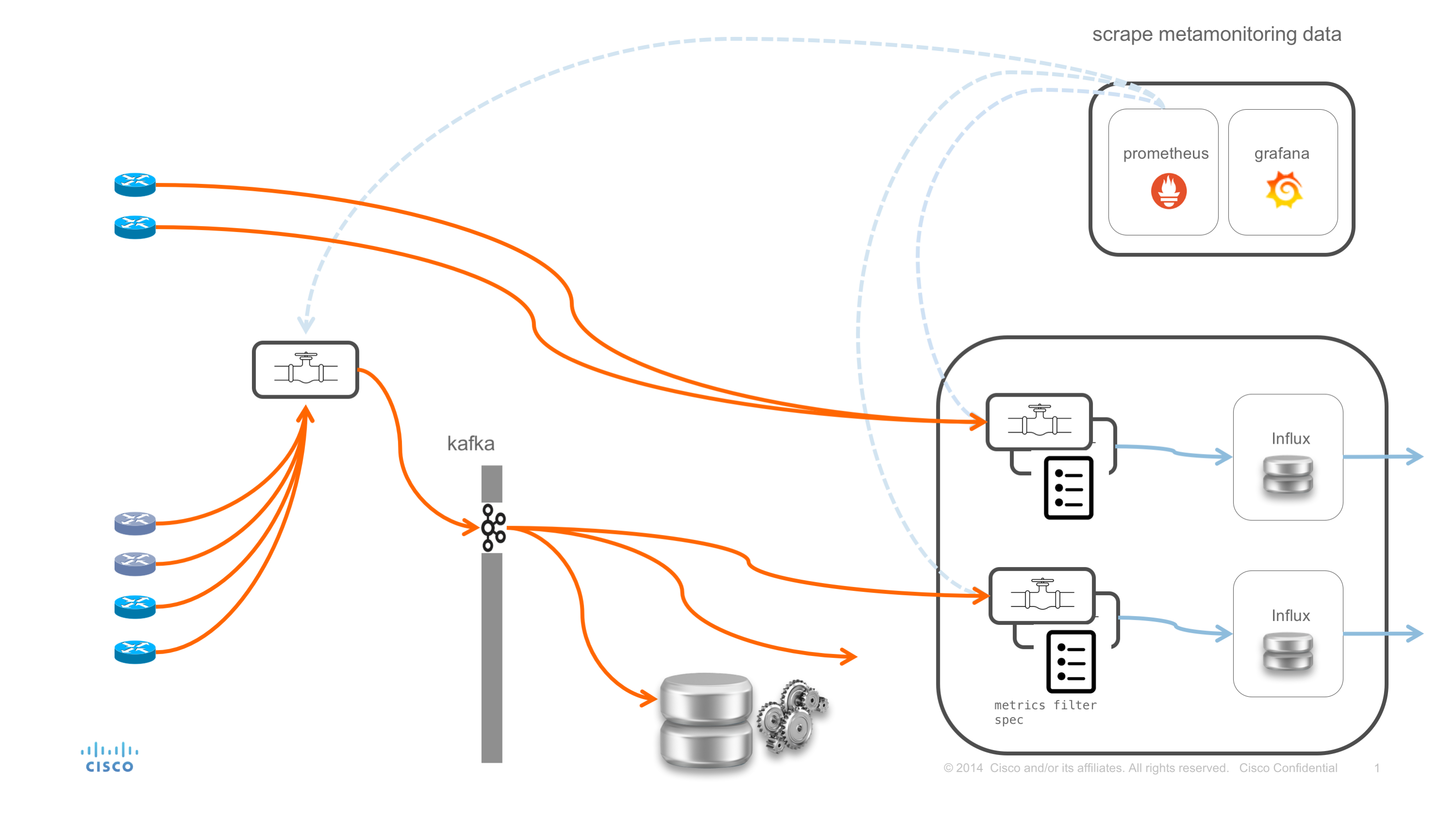 deploy_pipelinex3.png