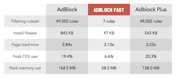 benchmarks-optimized.png