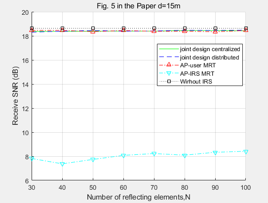 fig5_d=15.PNG