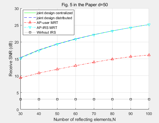 fig5_d=50.PNG