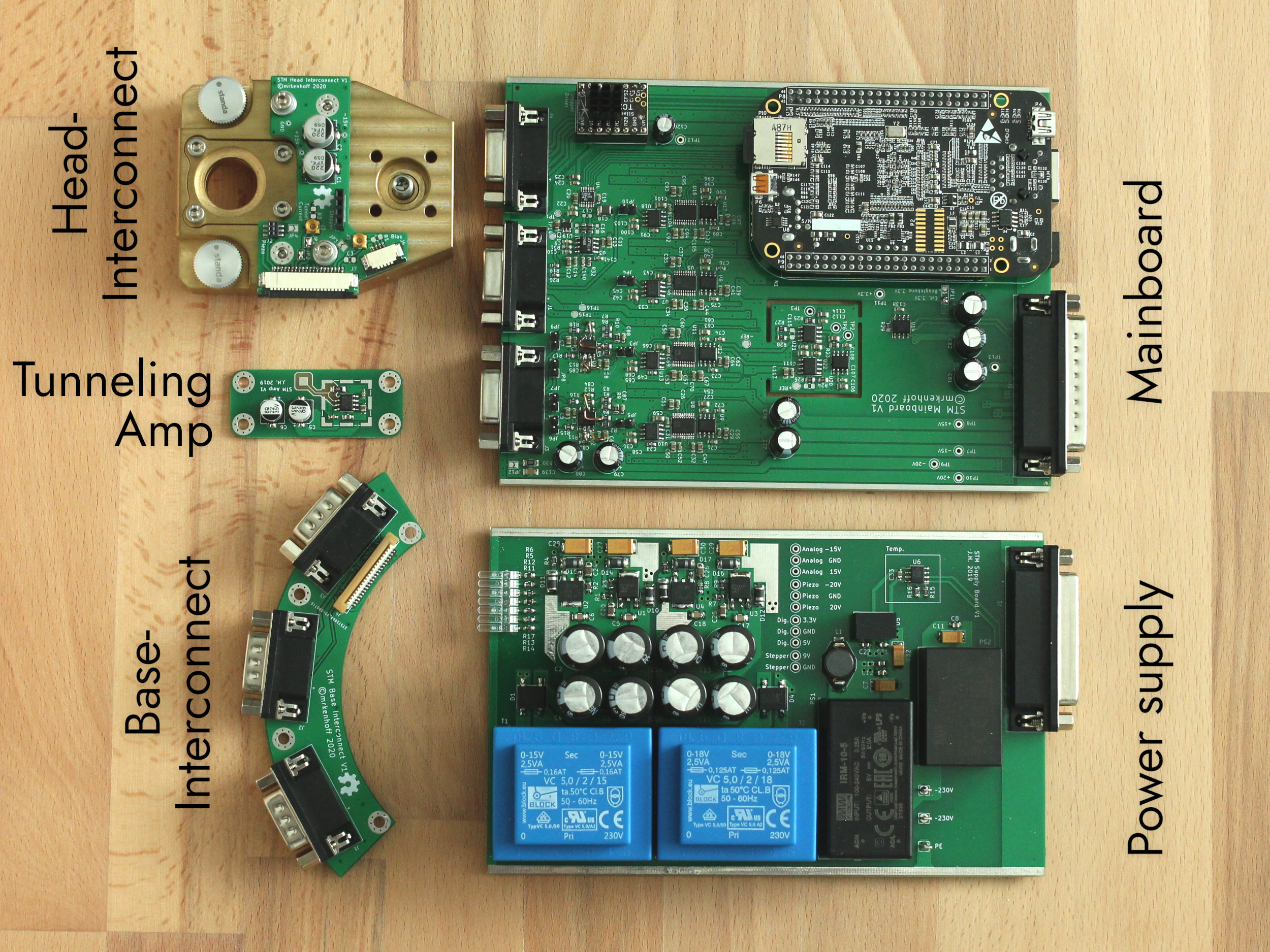 Electronics-Overview.JPG