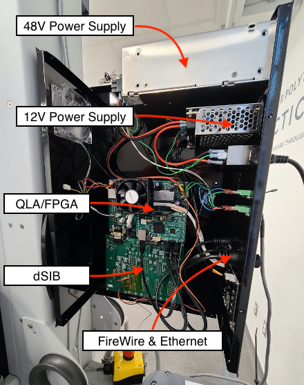 SUJ controller interior