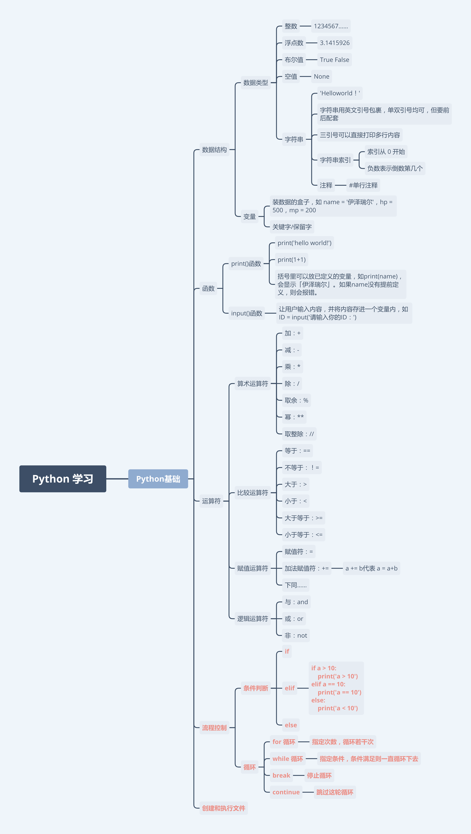 python2.png