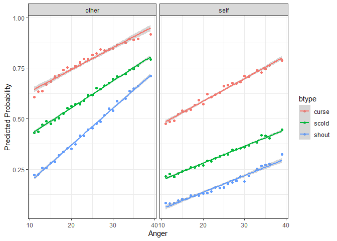 README_substImpactPredict-1.png