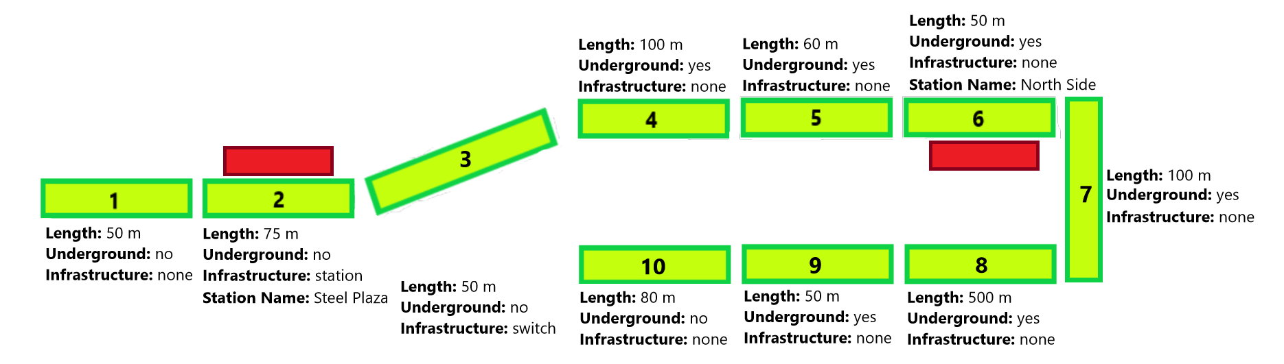 TrainControlTestTrack1.png