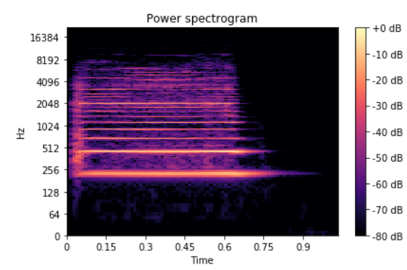 spectrogram.png