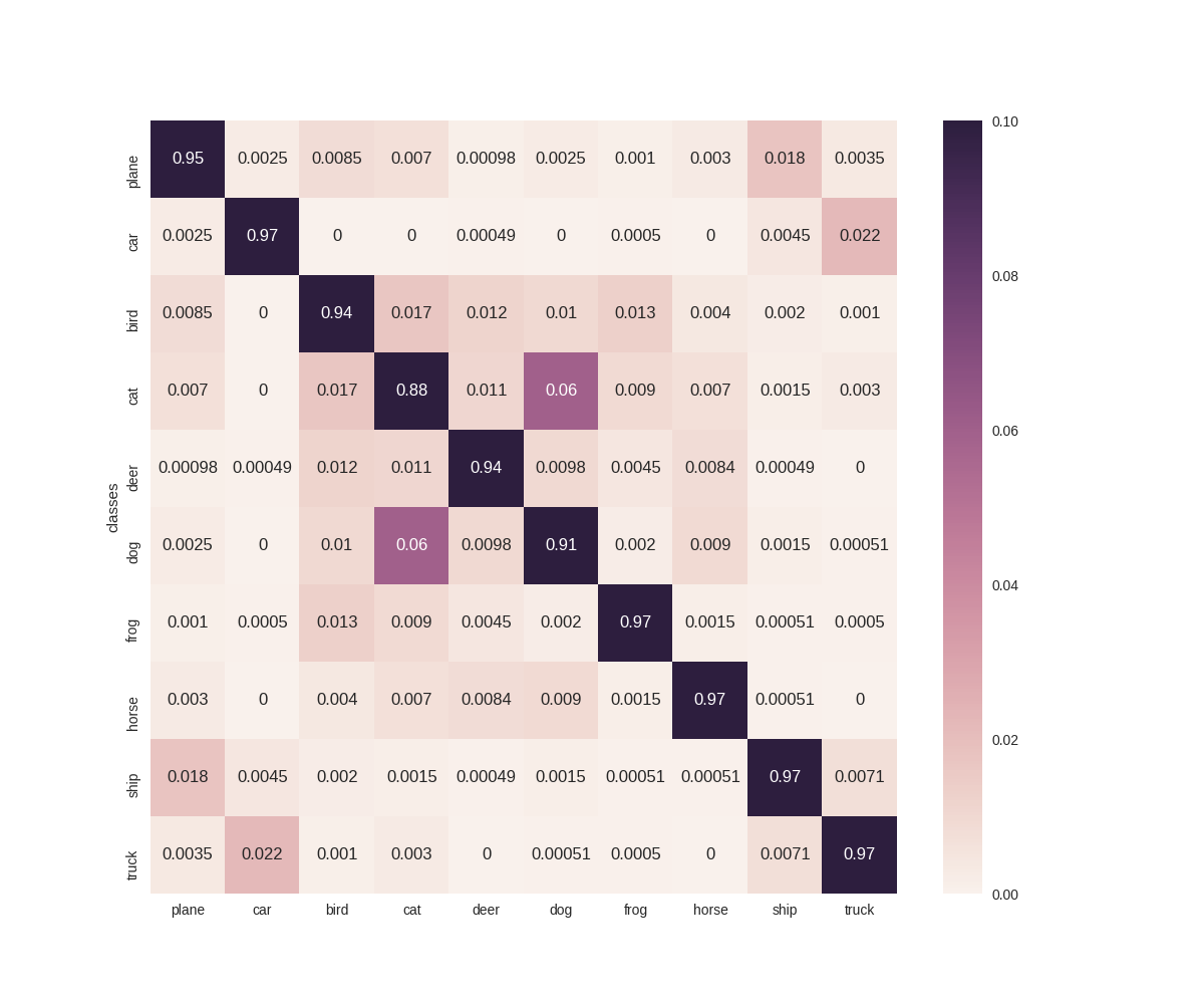 conf_matrix.png