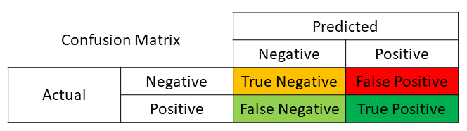 confusion_matrix.png