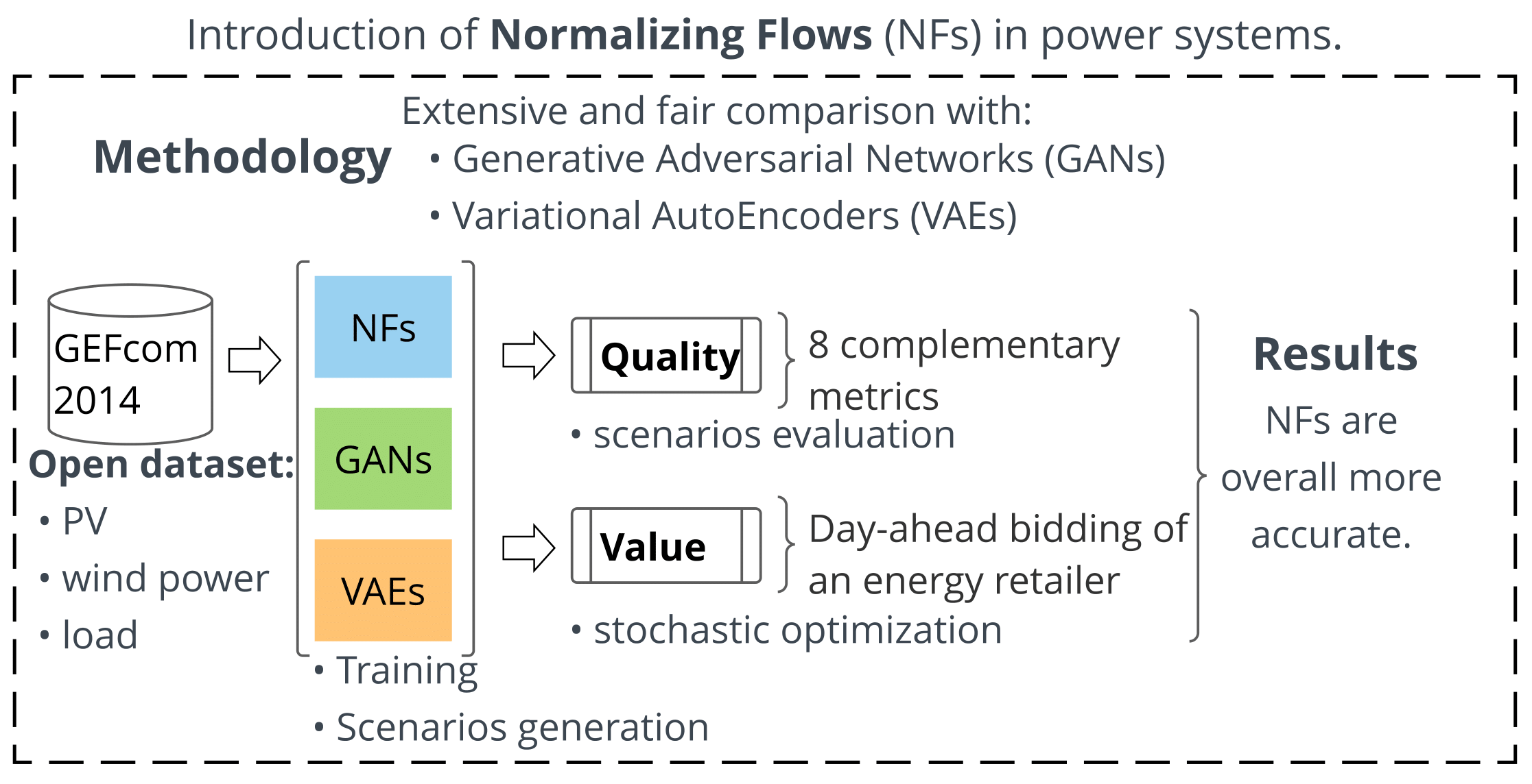 applied-energy-framework.png