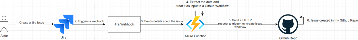 jira.png