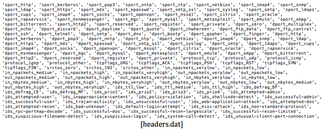 example_headers.png