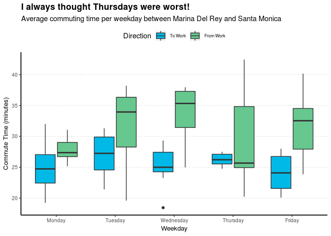 plot weekdays-1.png