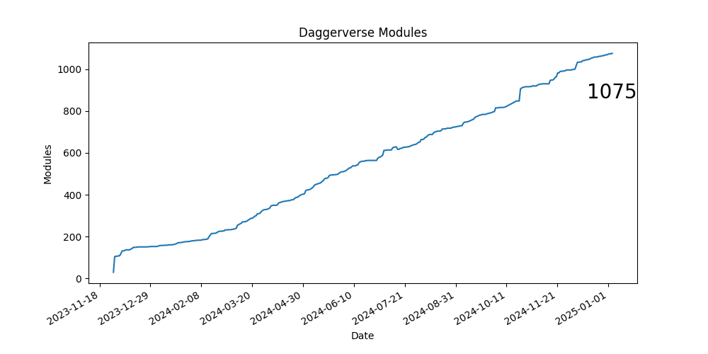 graph.png