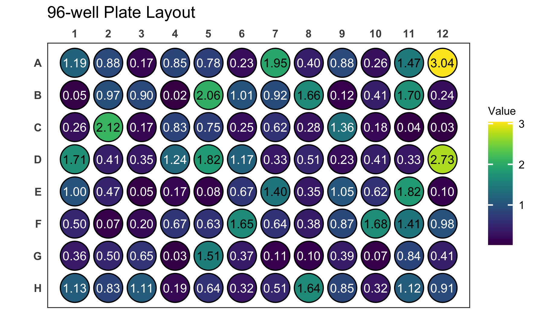 README-standard_plot_labels-1.png