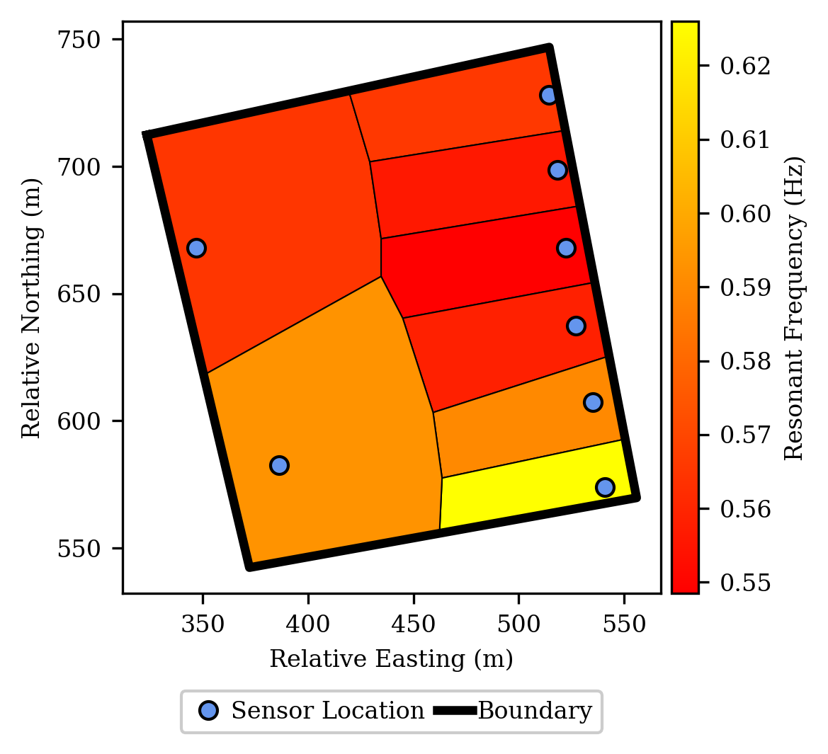 example_hvsr_figure_sp.png