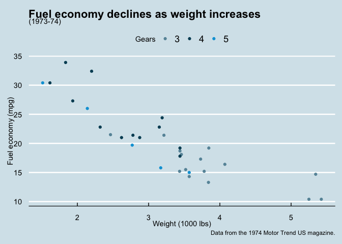 README-theme_economist-1.png