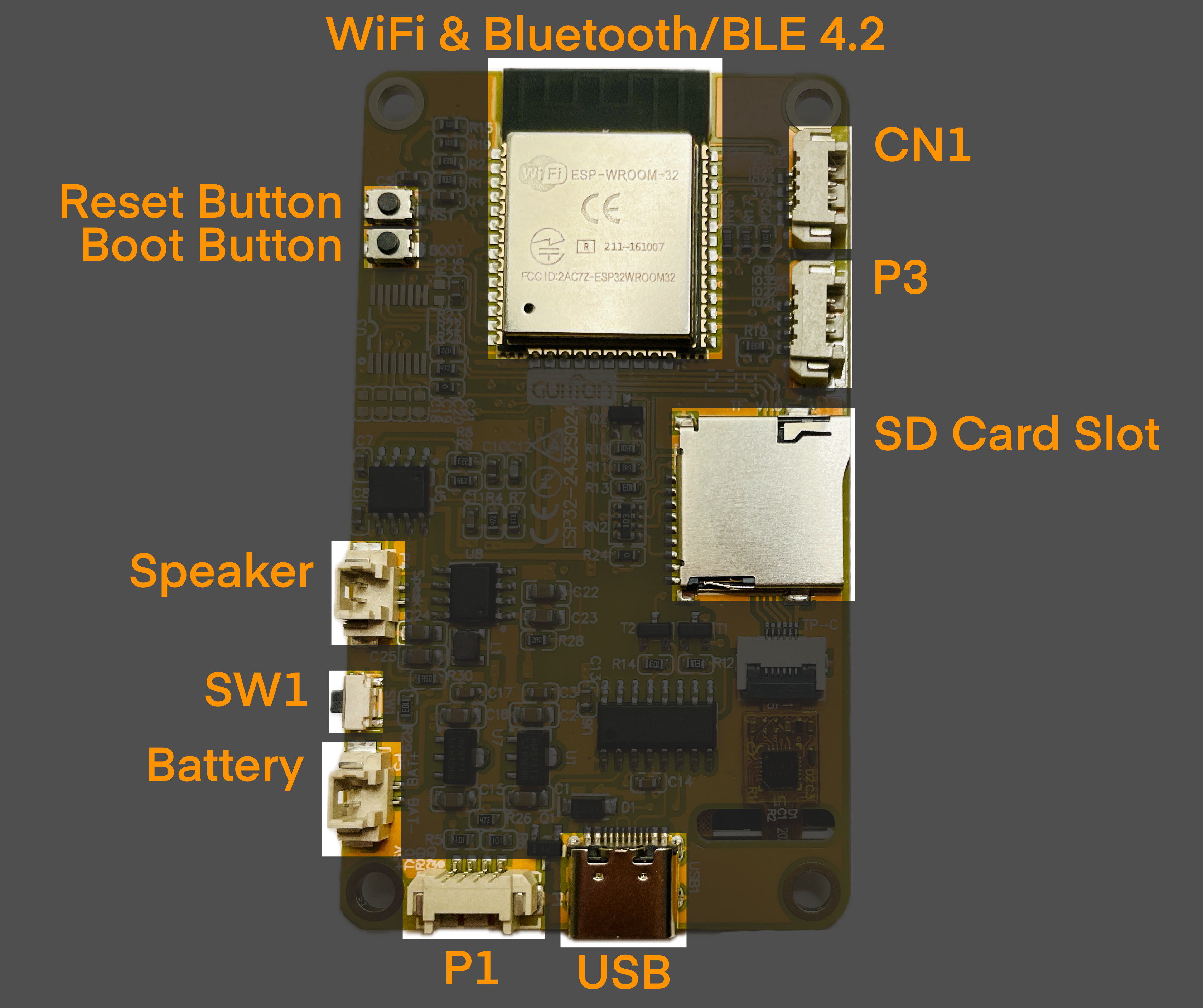 Rear_Labeled_ESP32-2432S024C.PNG