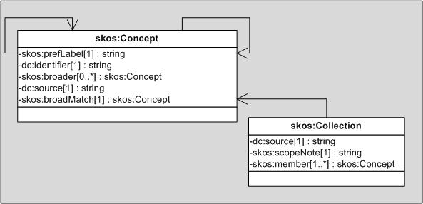 ei2a-diagrama-Concept.jpg