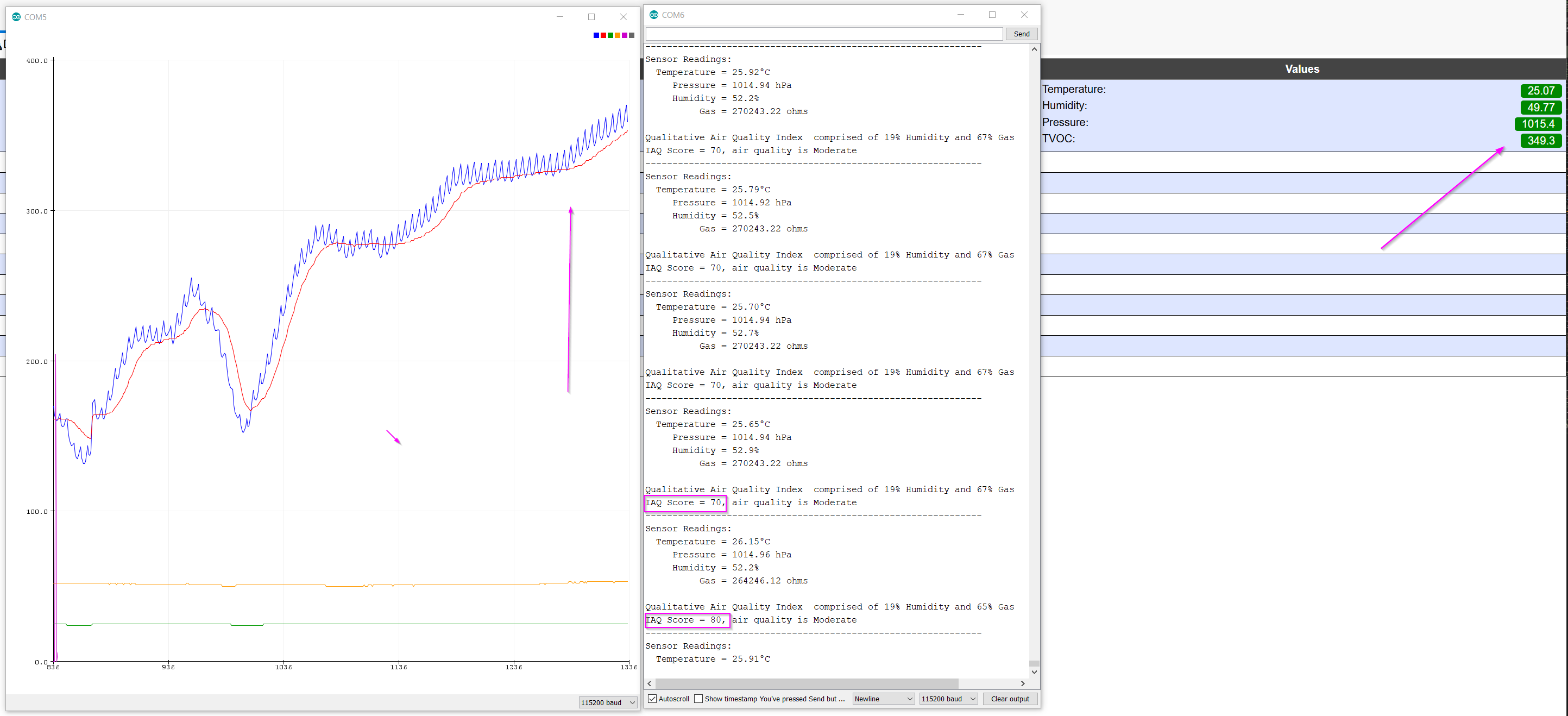 BME680_IAQ_vs_TVOC.png