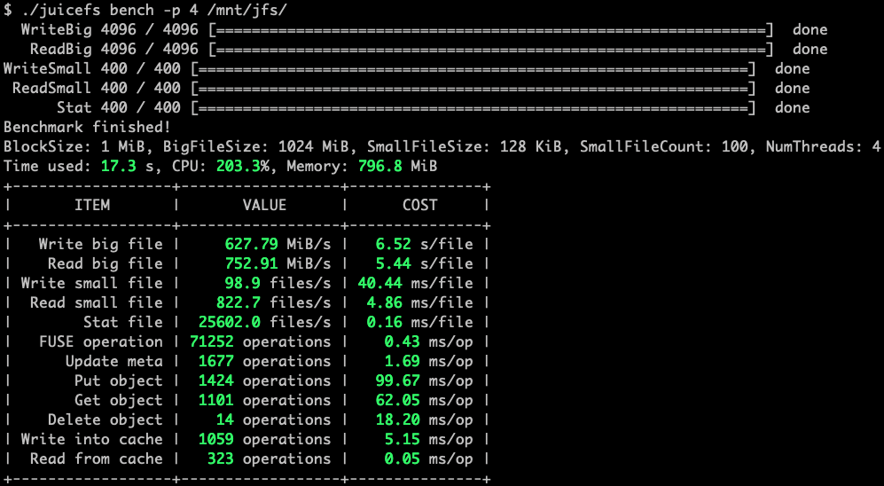 juicefs-bench.png