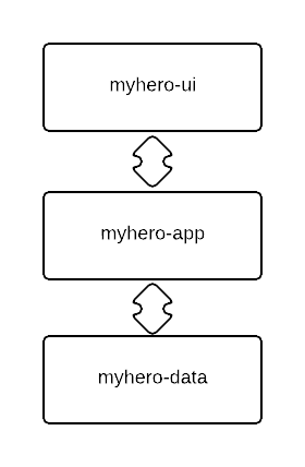 myhero-simple.png