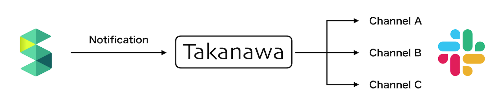 takanawa.png