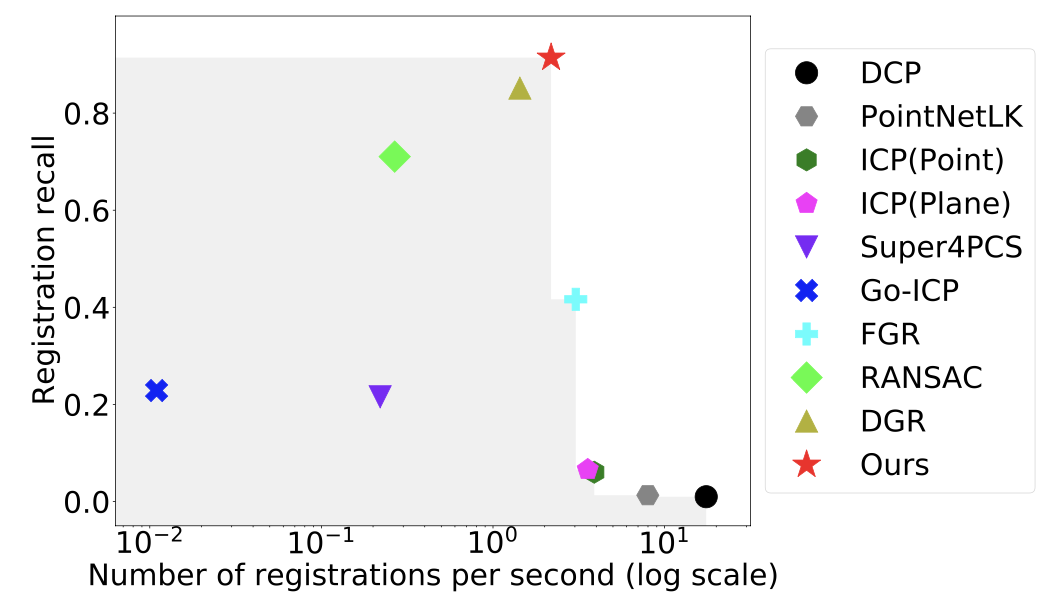 ablation_pareto.png