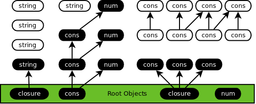 gc-graph-trace.png