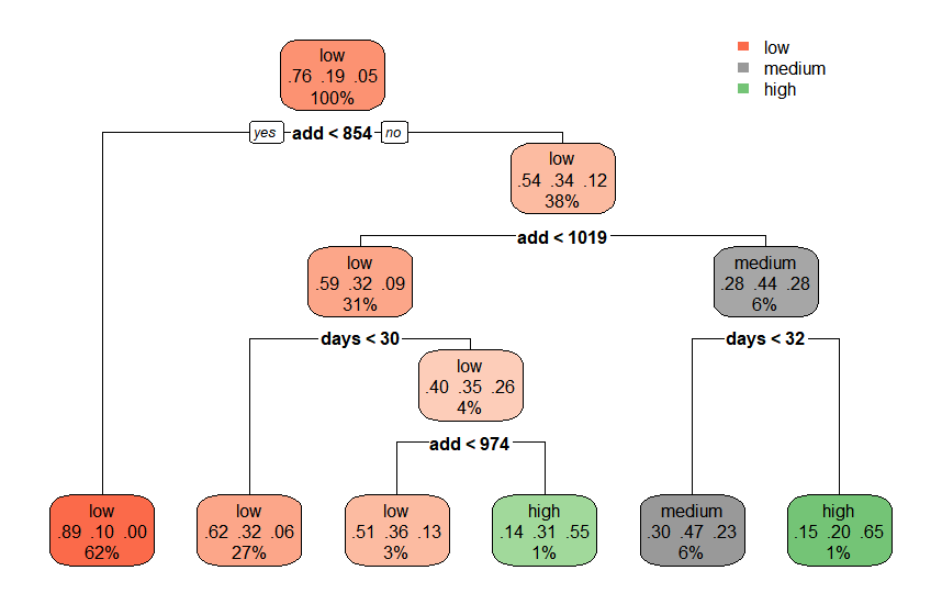 Rplot1.png