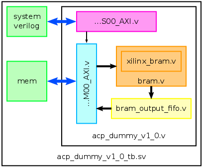 structure.png