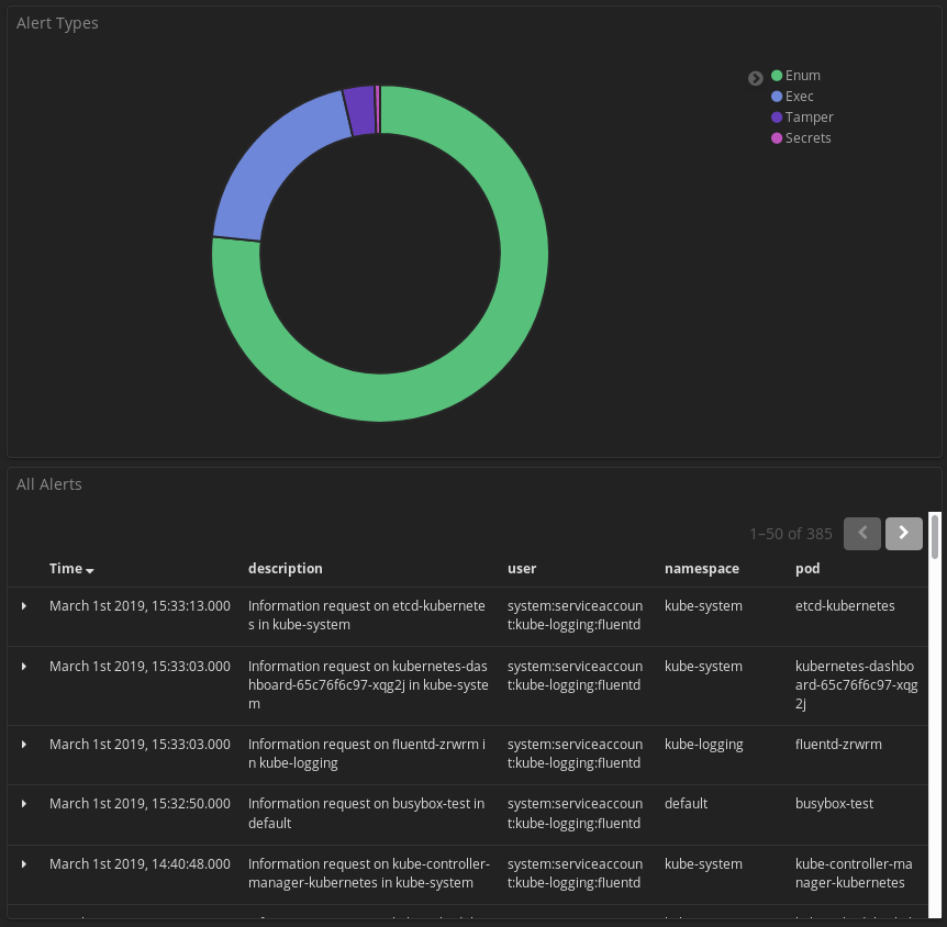 dashboard2.png