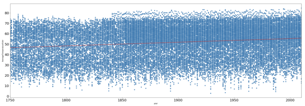 scatterplot2.png