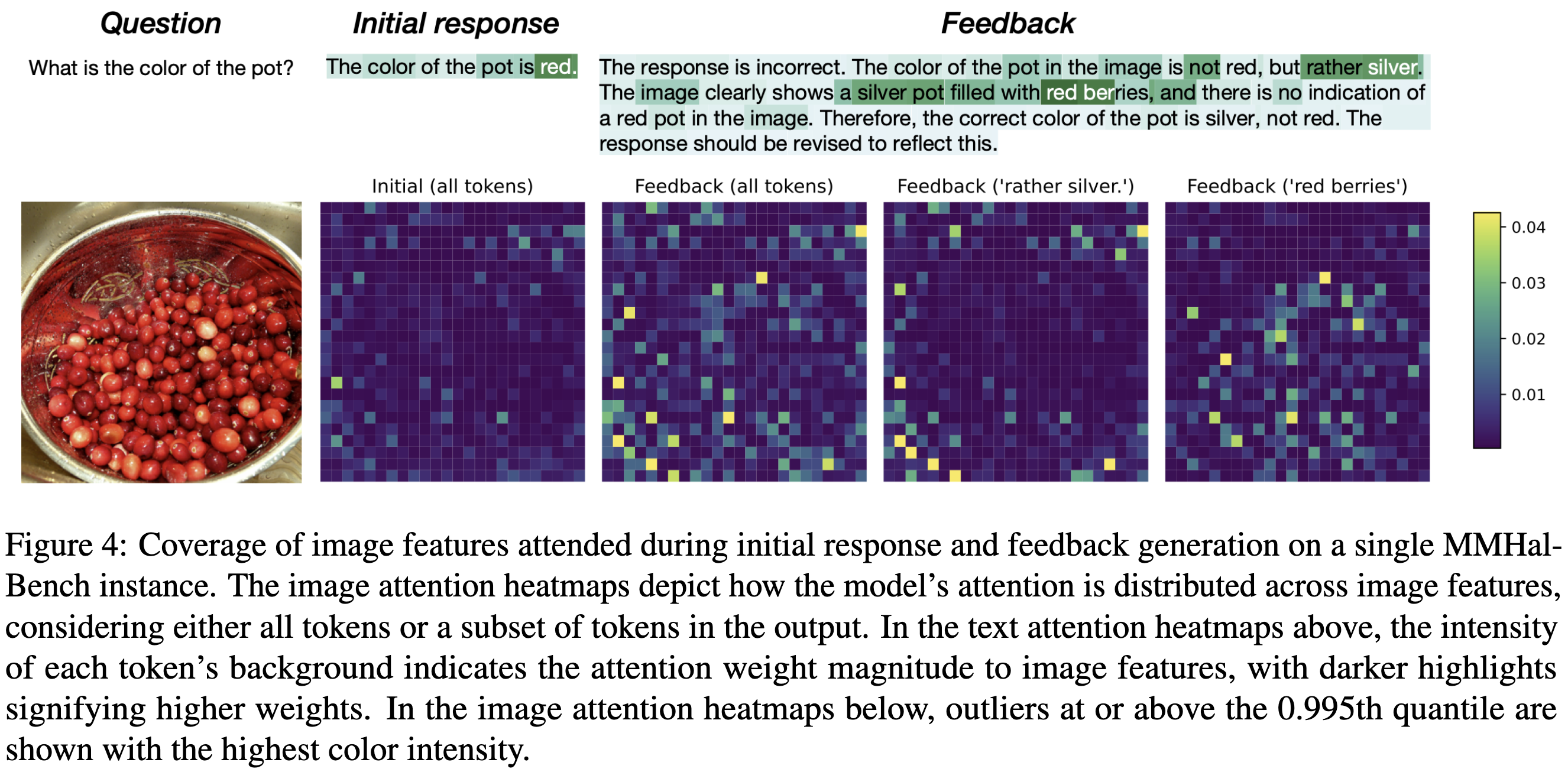 case_attention_heatmap.png