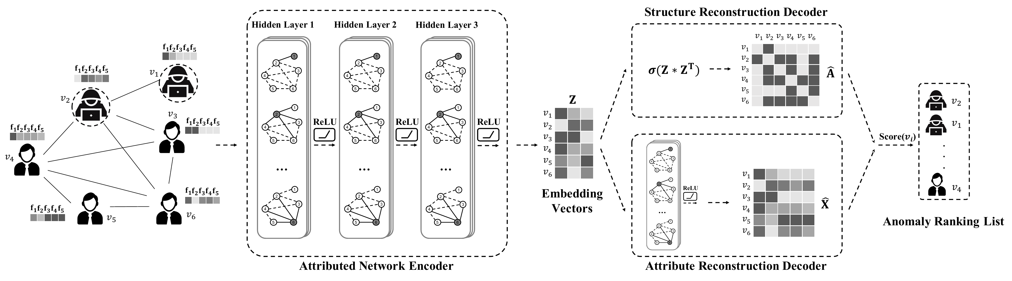 framework.png