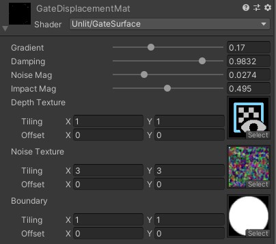 gate-displacement-mat.jpg